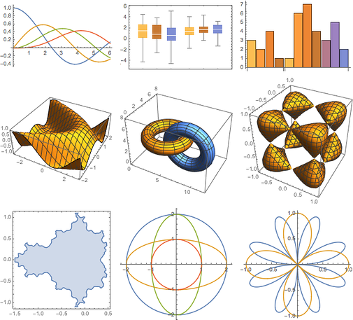 mathematica demo