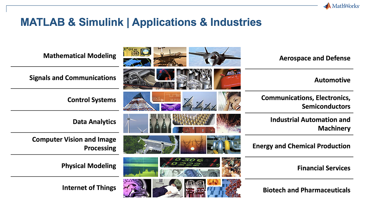 MATLAB Academy list of applications and industries : mathematical modeling, signals and communications, control systems, data analytics, computer vision and image processing, physical modeling, internet of things. Aerospace and defense, automotive, communications, electronics, semiconductors, industrial automation and machinery, energy and chemical production, financial services, biotech and pharmaceuticals.